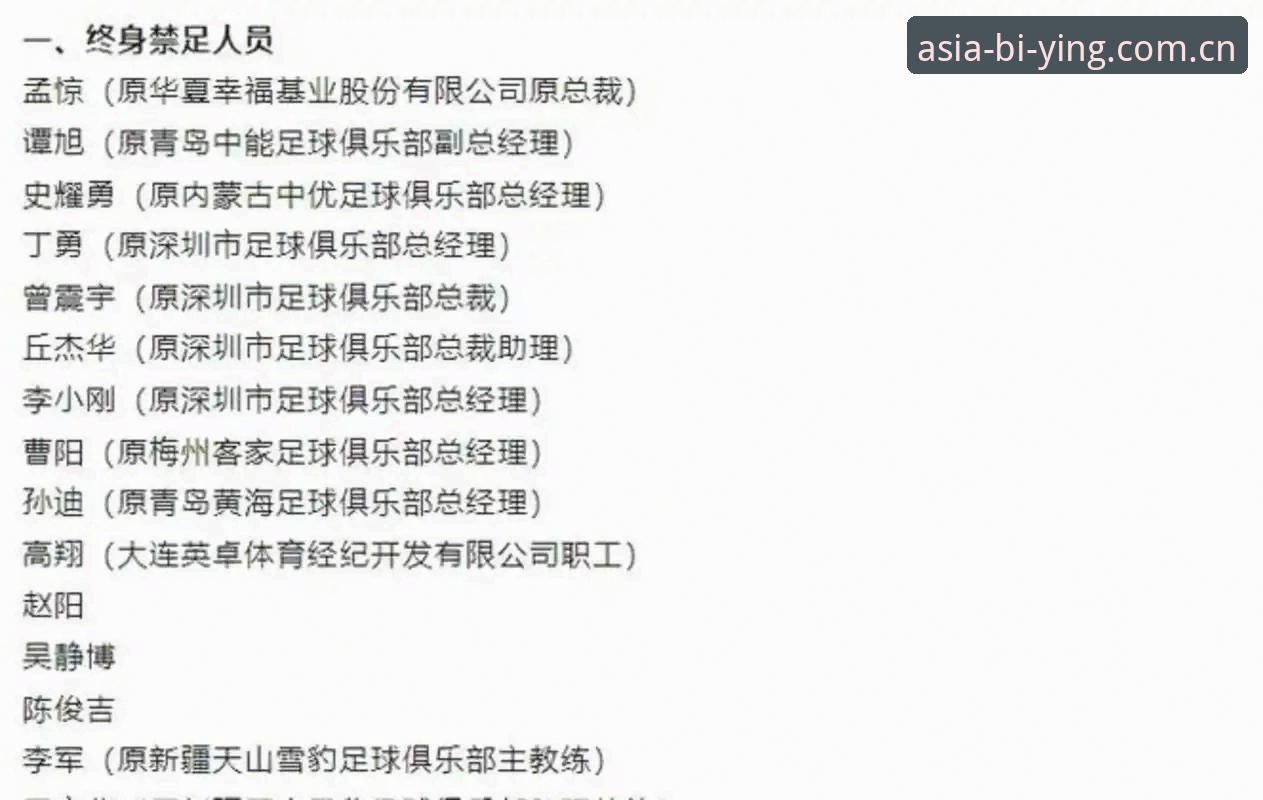 足协第三批禁足名单解读教程：在必赢亚洲官网掌握足球反腐最新动态