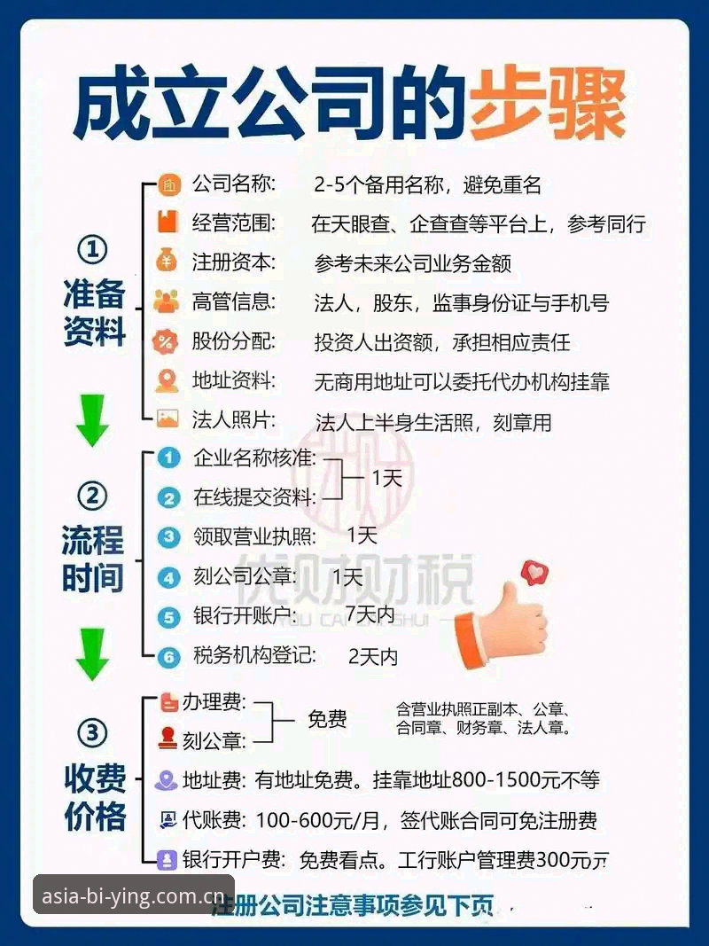 必赢亚洲官网完整使用指南：从注册到高效操作