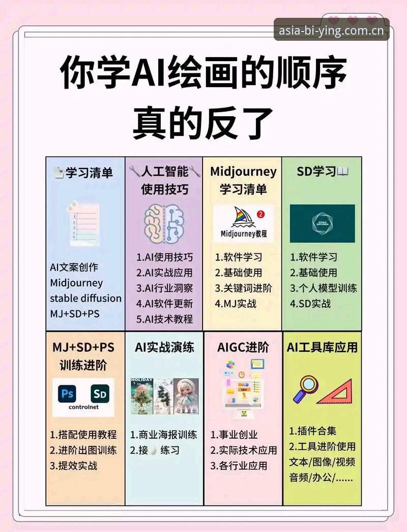 必赢亚洲官网使用指南：从入门到精通的全流程体验分享
