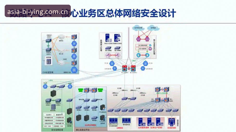 必赢亚洲官网最新动态：老用户带你深度解读平台安全与体验升级